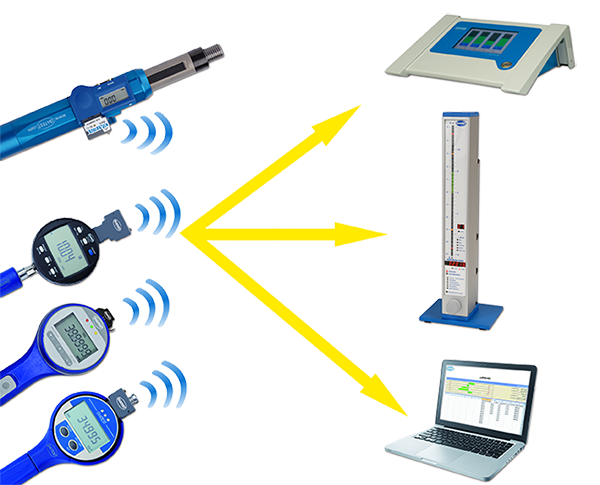 無線傳輸示意圖